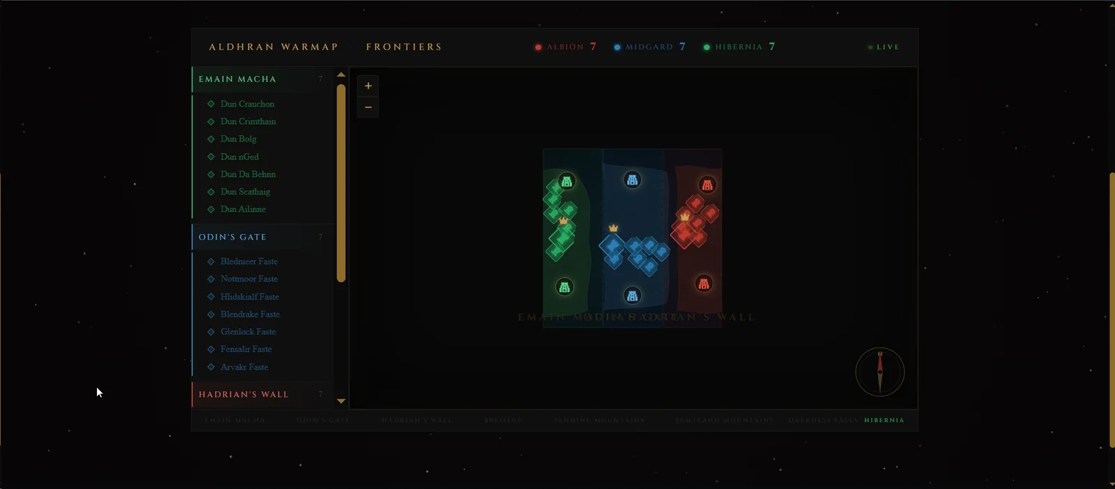 PvE Bestiary